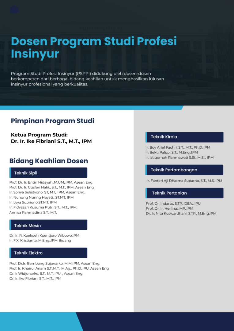 Program Studi Program Profesi Insinyur (PSPPI)